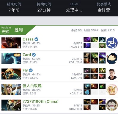 时调整不佳 时调整不佳