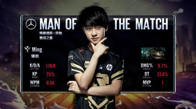 哈维继续发 哈维继续发