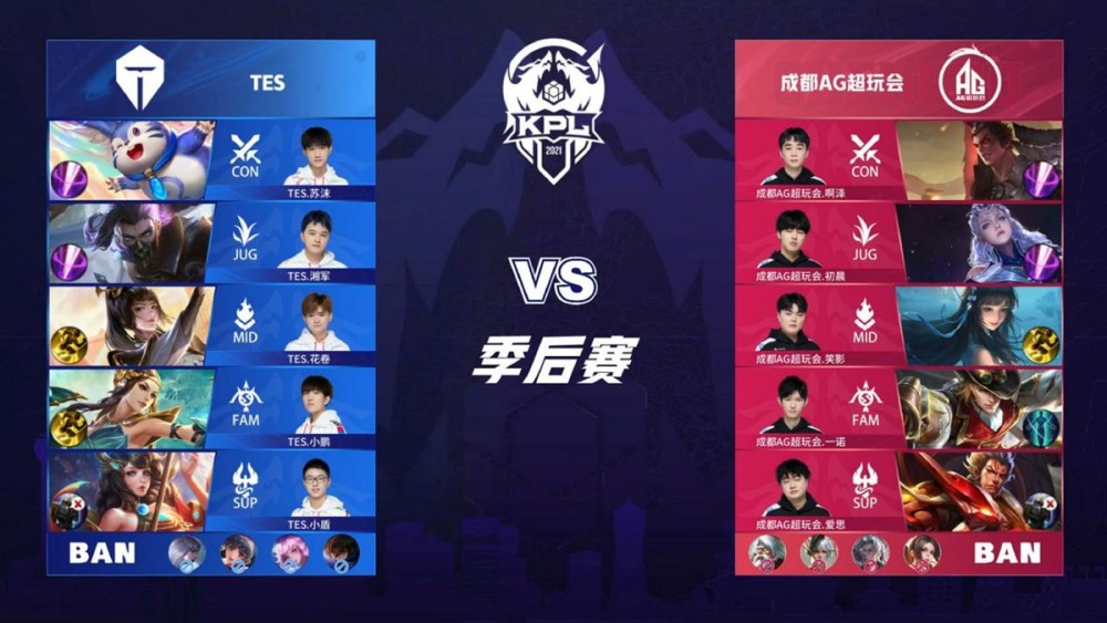 勇士更衣室 勇士更衣室